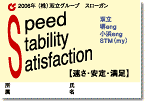 2006 双立グループ統一スローガン 