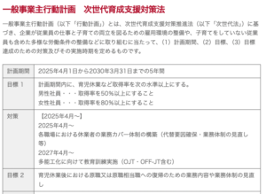 一般事業主行動計画_次世代育成支援対策法